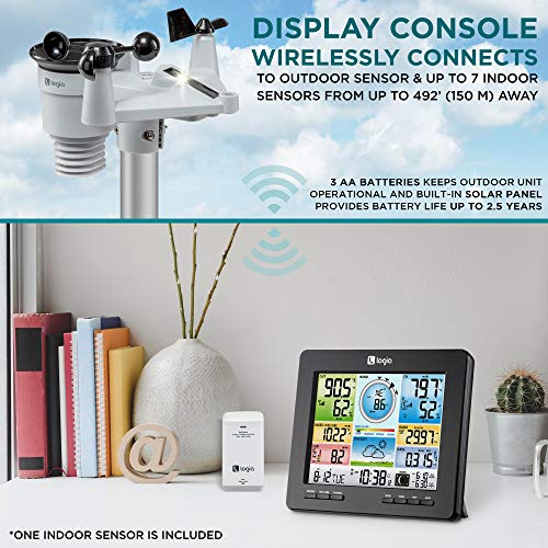 Logia 7in1 WiFi Weather Station with Solar Indoor/Outdoor Remote