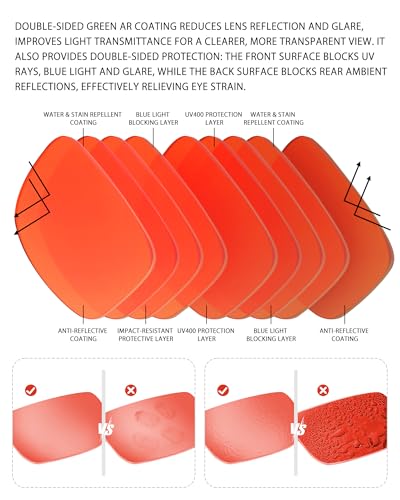 Rimerakea Anti Blue Light Glassesfor Men Women Red Sleeping Glasses Anti-Glare UV Protection for Phones Computers TV Screens Before Bed