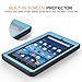 MoKo Case for Fire 2015 7 inch - [Heavy Duty] Shockproof Rugged Cover with Built-in Screen Protector for Amazon Fire Tablet (7