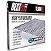 Best Cabin Air Filter for Honda/Acura (TRIPLE BARRIER PROTECTION) Replacement Filter for Accord, Civic, Pilot, CR-V, Odyssey, Ridgeline, RL, TL, MDX, RDX, TSX, RLX - Competes with FRAM CF10134