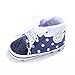 Isbasic Baby Boys Girls Canvas Soft Sole Sneaker Toddler Non-slip Shoes