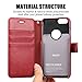 iPhone 6s / 6 Case, TUCCH Leather Wallet Phone Case [Card Slot] [Flip] [Wallet] [Stand] [Wrist Strap] Carry-All Case Compatible iPhone 6 / iPhone 6s (4.7 Inch), Red