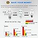 Motion Sensor Light Bulb 5W Dusk to Dawn PIR Built-In Motion Detector Bulbs E26 Base A19 Indoor Outdoor LED Light Bulbs 2700K Soft White 450 Lumens Night Lights 2 Pack by LUXON