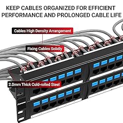 AMPCOM Supreme Series CAT6 48 Ports Patch