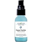 Magic Firming Serum-Copper Peptides Daily Firming Serum-Argireline, Matrixyl 3000, SNAP-8, Pentapeptide-18 (Leuphasyl), SYN-AKE, Copper Peptide,Syn-Coll, Syn-Tacks