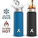 Bear Grylls Triple Wall Vacuum Insulated Water Bottle for 12 Hours Hot | 24 Hours Cold, BPA Free