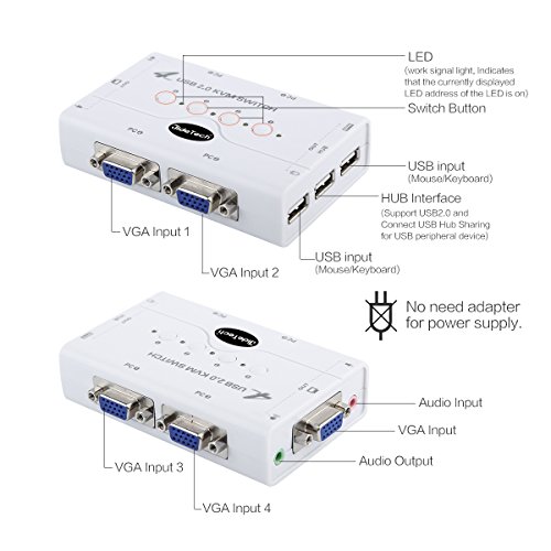 4 Port VGA Switch Box with USB Hub Support Wireless Keyboard Mouse Connection and Push Button Switching Function