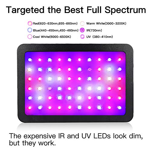 600W LED Grow Light, WAKYME Full Spectrum Plant Light with Veg and