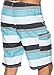 O'Neill Men's Santa Cruz Boardshort