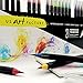 GHEART Acrylic Markers for Rocks, Ceramic, Glass, Wood, Fabric, Canvas, Mugs, DIY Craft Making Supplies Water-Based Painting Pens,