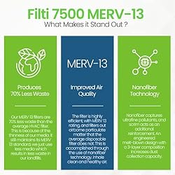 FILTI 7500 Air Filter 12x12x1 MERV 13 | Pleated