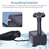 AISITIN-Solar-Water-Fountain-55W-Backup-Solar-Floating-Fountain-Pump-6-Nozzles-for-Bird-Bath-Fish-Tank-Pond-Garden AISITIN 5.5W Solar Fountain Pump Backup Solar Floating Water Fountain Pump, 6 Nozzles, for Bird Bath, Fish Tank, Pond…