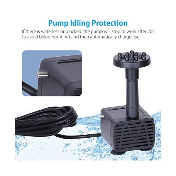 AISITIN-Solar-Water-Fountain-55W-Backup-Solar-Floating-Fountain-Pump-6-Nozzles-for-Bird-Bath-Fish-Tank-Pond-Garden AISITIN 5.5W Solar Fountain Pump Backup Solar Floating Water Fountain Pump, 6 Nozzles, for Bird Bath, Fish Tank, Pond…