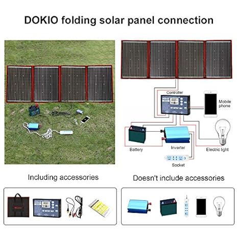 DOKIO Kit de panel solar monocristalino, portátil, plegable ...