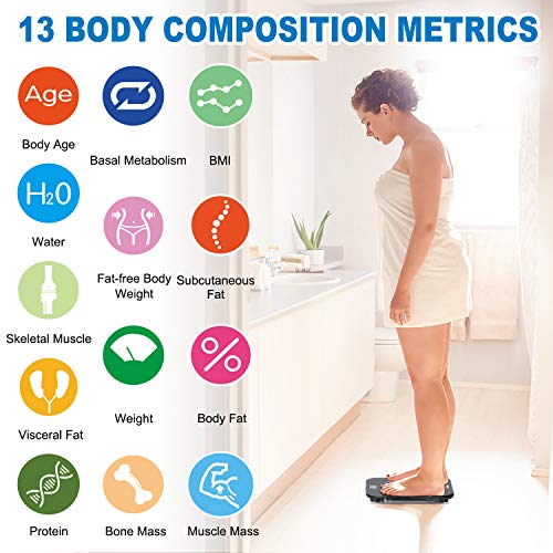 RENPHO Bluetooth Body Fat Scale, Smart BMI Scale,13 Body Composition