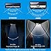 AMIR Solar Lights Outdoor, 62 LED Super Bright Motion Sensor Wall Lights, Wireless Garden Security Lights with 3 Modes, Waterproof & Auto On-Off for Front Door, Garage, Patio, Yard, Pathway