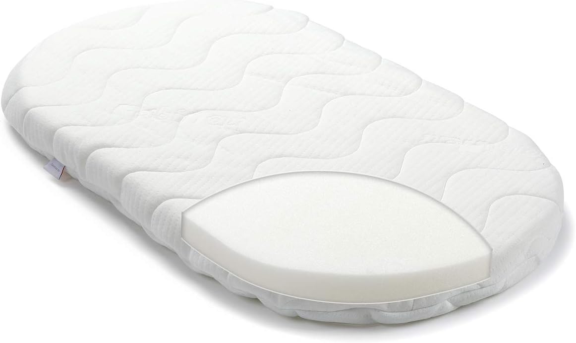 FabiMaxbassinet mattress classic