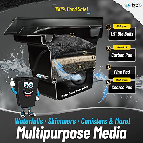 Aquatic Experts Aquarium Carbon Pad Activated Carbon Filter Pad Cut