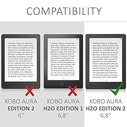 kwmobile Case Compatible with Kobo Aura H2O Edition
