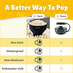 The Original Hotpop Microwave Popcorn