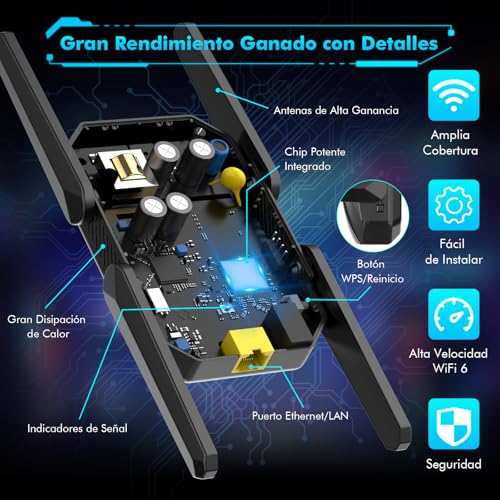 WONLINK WiFi 6 Repeater, AX1500M WiFi Signal Booster Dual Band 5/2.4Ghz, 4 Antennas, WPS, Signal Indicator, WiFi Extender Support Repeater/Router/Ap Mode Compatible with All Routers