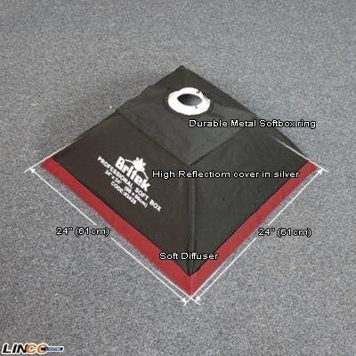 Britek#3428 24"x24" Softbox for HS, PS Series