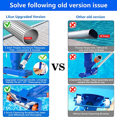 LXun Upgraded 40" Portable Pool Underwater Vacuum Jet Cleaner w/Brush