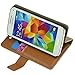 Samsung Galaxy S5 Case Premium Slim PU Leather Wallet Case with STAND Flip Cover for Galaxy S5 SV Mini (Brown)