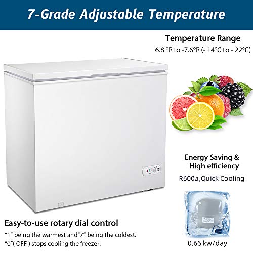 Kismile 7.0 Cubic Feet Chest Freezer with Removable Basket Free