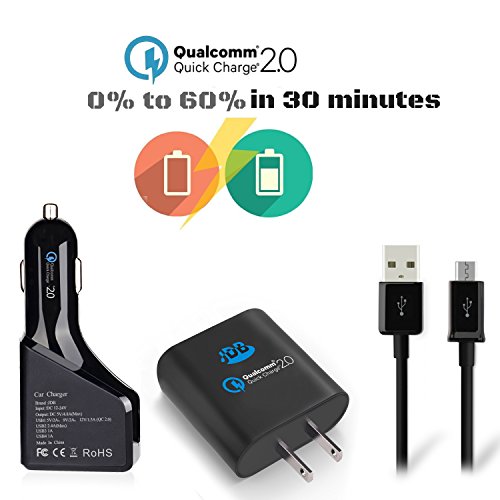 5 Best Android Chargers In 2020