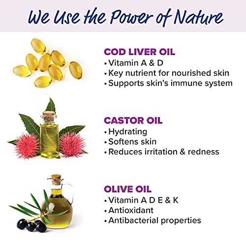 Mama Milla's Organic Baby BalmOintment Moisturizer for Diaper Rash