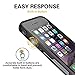 iPhone 6/6s Waterproof case with 2 Case Openers, OUNNE IP68 Certified with Touch ID Full Sealed SandProof Snowproof Full Body Cover for iPhone 6/6s(4.7inch)