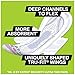 U by Kotex Extra* Long Maxi Pads with Wings, Unscented-30 ct