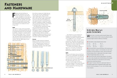 Playsets (Better Homes & Gardens) - Thumbnail 6