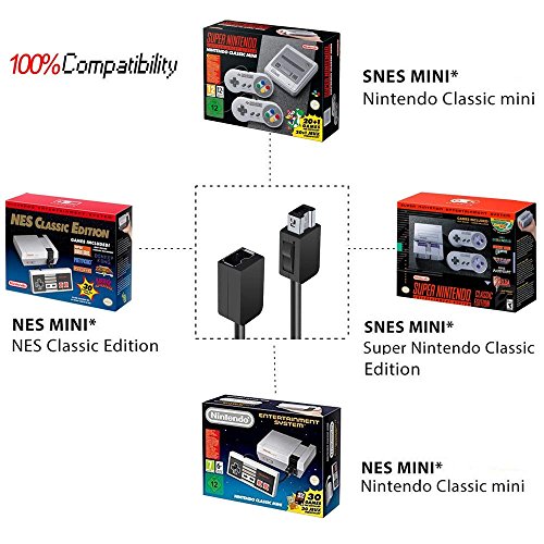 image for Snorain SNES Classic Controller Extension Cable 3M / 10ft (2-PACK), Ex