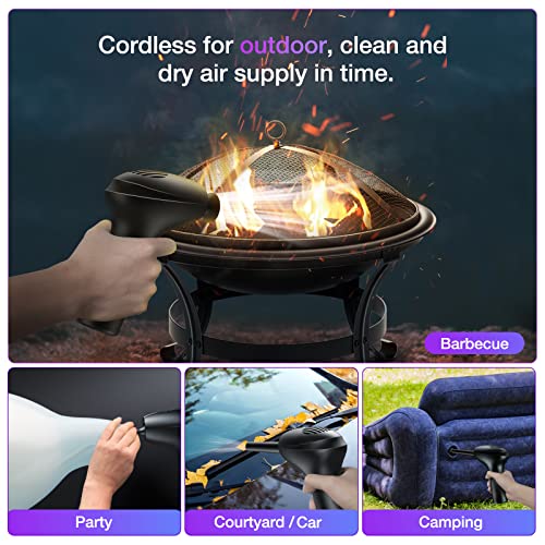 Electric Air Duster With 31000 rpm Brushless Motor, Lownoise Energy