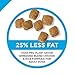 Purina Pro Plan Weight Management Dry Dog Food Chicken and Rice Formula - 34 lb. Bag