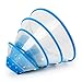 Fancy baby Adjustable Recovery Dog Cone Cat Cone Clear Padded ECollar with Breathable Soft Edge Plastic Soft Cone Designed for Cats and Puppies