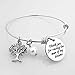 ALoveSoul Mother in Law Gift - Thank You for Raising The Man of My Dreams Expandable Bracelet Family Tree Bracelet Mother of The Groom Gifts