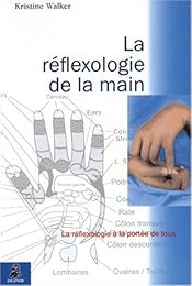 La  réflexologie de la main