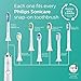 Philips Sonicare 2 Series Rechargeable Toothbrush Premium Bundle HX6253 for Clean and Massage (2 Quadpacer Handles + 3 Brush Heads (2 ProResults Plaque Control + 1 DiamondClean) + 2 Charger + 2 Case)
