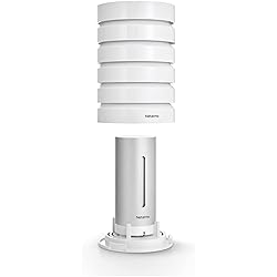 Netatmo - Weather Station Shield, Functional