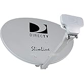 DIRECTV 3LNB SLIMLINE DISH KAKU SWM3 HD SHORT ROOF ONLY STUB FOOT 4WAY