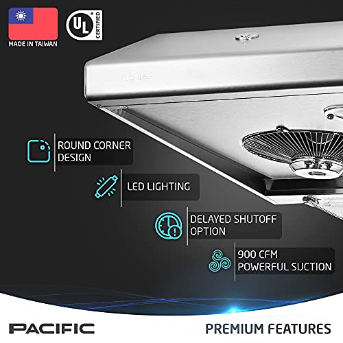 Pacific Kitchen Vent Hood AC30BS 30 Inch Under Range Hood
