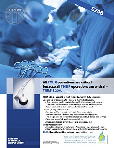 2 TRIM+Cutting+Grinding+E206N+Emulsion