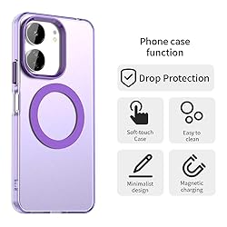 Pzwoxukhov Compatible with Redmi 13C 5G / 13R 5G