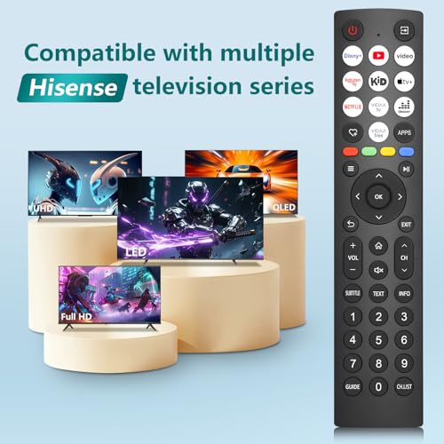 for Remote Control Hisense-Smart-TV, Universal for All Original Hisense TV, with 10 Direct Access Keys