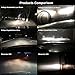 Voltage Automotive 9005 HB3 Headlight Bulb Polarize White Replacement (4 Pack) - Professional Upgrade Head Light Bulb