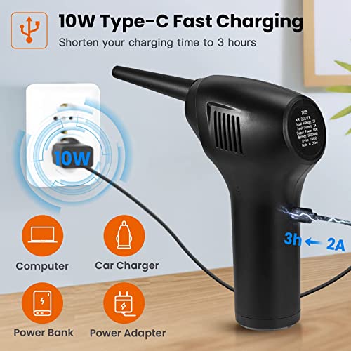 Air Duster Cordless Compressed Electric Duster Computer Cleaning Duster Rechargeable 15000mAh Air Blower 10W Powerful 45000 RPM Replaces Compressed Air Cans for Computer, Keyboard, Car, Pet House