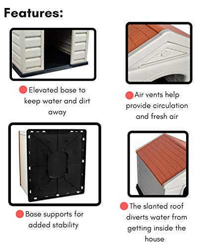 Internet's Best Outdoor Dog House - Comfortable Cool Shelter - Great for Small Dogs - Durable Plastic Design - Home Kennel - Indoor or Outdoor Use - Small